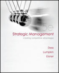 Strategic management: creating competitive advantages