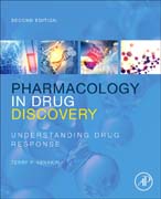 Pharmacology in Drug Discovery and Development: Understanding Drug Response