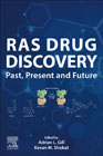 RAS Drug Discovery: Past, Present and Future