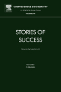 Stories of success XI Personal recollections