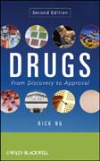 Drugs: from discovery to approval