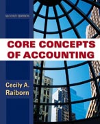 Core concepts of accounting