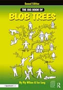 The Big Book of Blob Trees