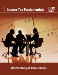 Income tax fundamentals 2012