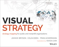 Visual Strategy