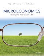 Microeconomics: Theory and Applications