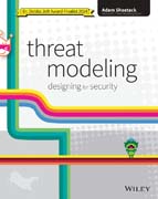 Threat Modeling