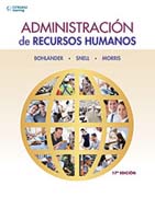 Administración de Recursos Humanos