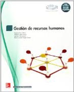 Gestion de recursos humanos GS